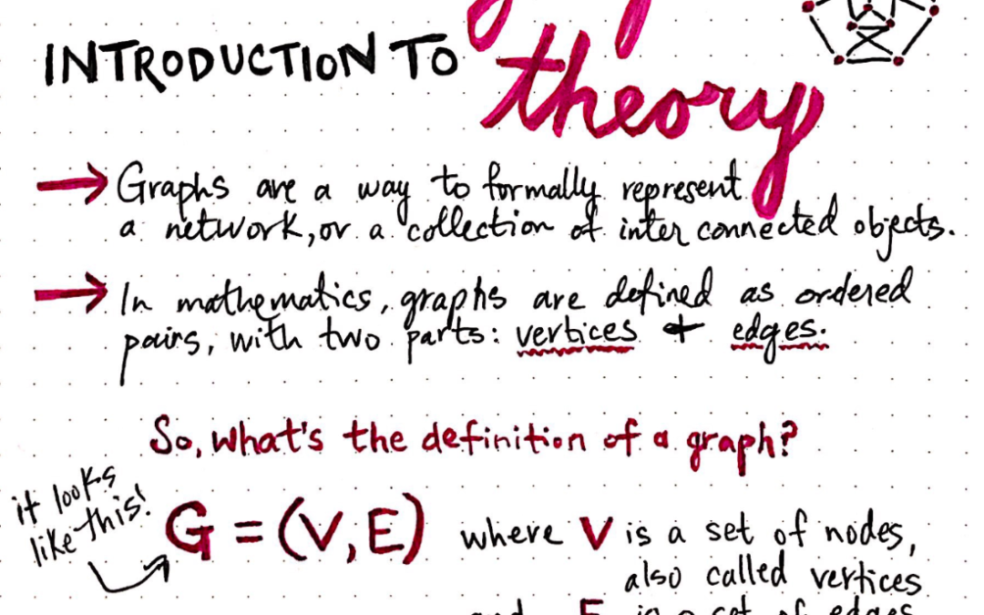 The Digital Thread for Engineering Requirements